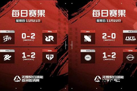 EDG俱乐部APP下载：官方推荐移动端畅享电竞盛宴