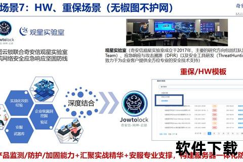 云安通监控下载：云端安全管控与高效数据传输方案