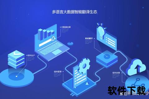 智能翻译矩阵：办公软件突破语言障碍