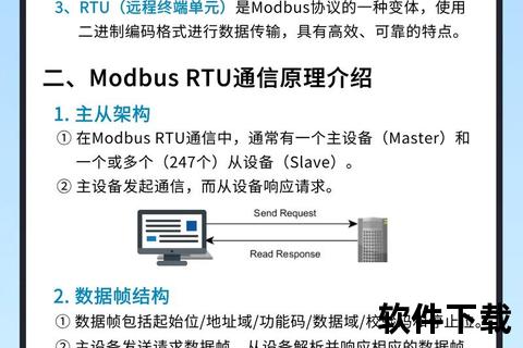 高效能Modbus软件极速驱动智能工业通信革新 高效能Modbus软件极速驱动智能工业通信革新