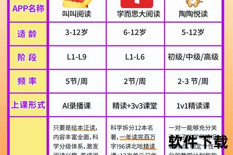 学而思培优app下载指南：官方渠道与安装步骤详解
