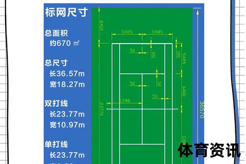 羽毛球场地标准尺寸解析：长宽面积及划线要求一览
