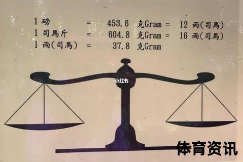 125磅等于多少斤-详细重量单位换算解析