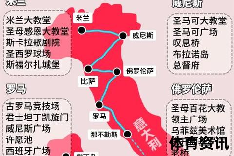 位于何处_探秘意大利利古里亚大区首府与地中海门户
