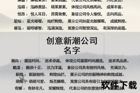 创新智能公司起名软件高效打造独特品牌优选命名方案
