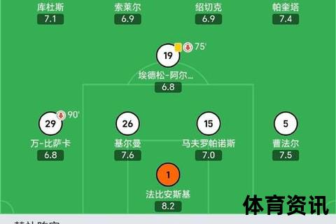英超联赛总轮数解析：赛季赛制与比赛场次全览