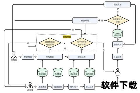 混合智能AI软件攻克复杂系统建模难题