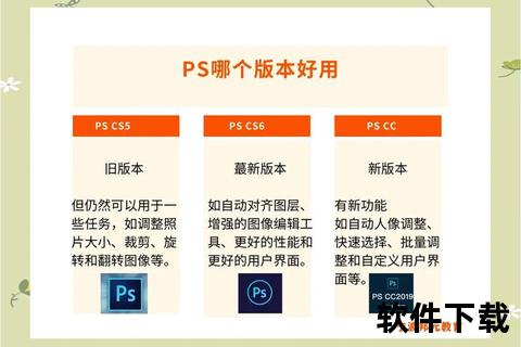 Photoshop电脑版官方下载:免费获取正版软件详细指南 Photoshop电脑版官方下载:免费获取正版软件详细指南