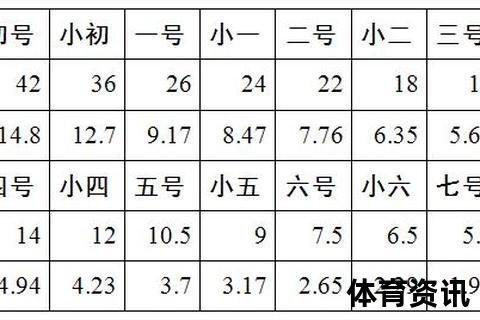125磅等于多少斤-详细重量单位换算解析