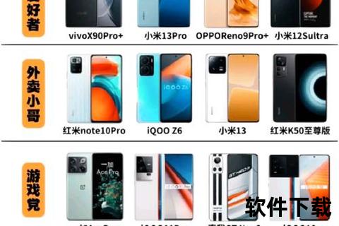 手机选购-2023年智能手机选购指南：主流品牌性能价格全解析与推荐清单