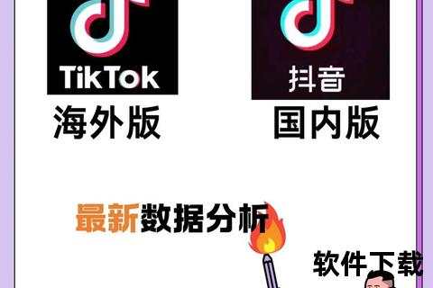 抖音海外版下载全攻略：国内用户一键安装TikTok教程