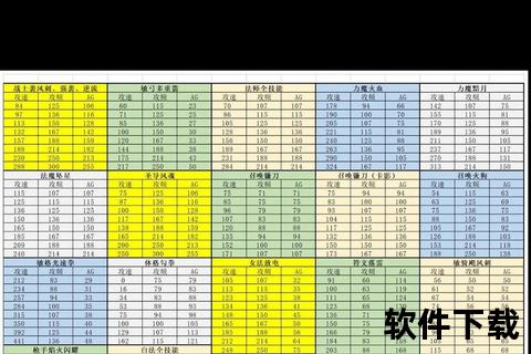 《奇迹手游哪个职业厉害深度策略与趣味玩法终极对决指南》