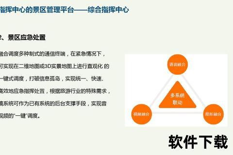 智联下载_高效资源获取与智能管理全攻略 智联下载_高效资源获取与智能管理全攻略