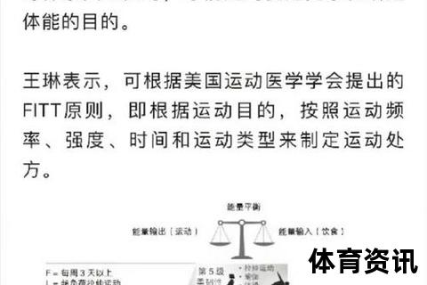 运动员寿命短因探析：高强度训练与健康损耗的关联