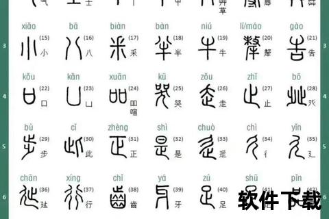 篆书字体资源免费下载_经典书法艺术数字库珍藏