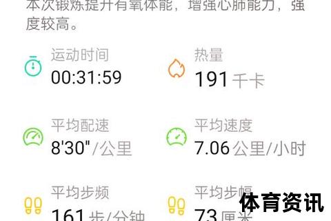 新手跑步如何定距离？科学训练量建议与时长安排指南