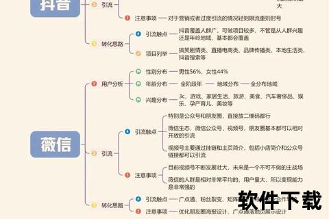 抖音在哪里下载_官方安全渠道及适用平台详细指南 抖音在哪里下载_官方安全渠道及适用平台详细指南
