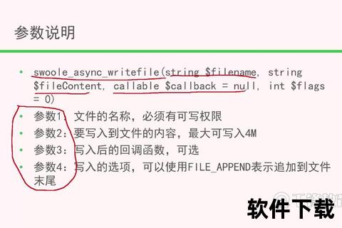 PHP教程下载-最新完整版资源与实战案例分享指南
