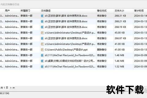 可靠备份软件商店安装的关键数据 可靠备份软件商店安装的关键数据
