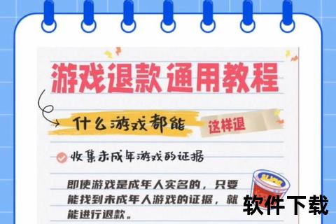 手游迅游加速器手游迅游加速器怎么申请退款