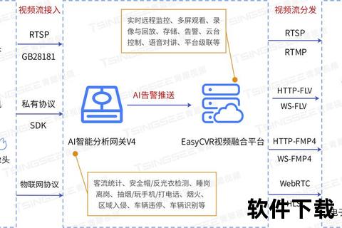 预览下载一体化_文件内容快速查看及高效保存方案