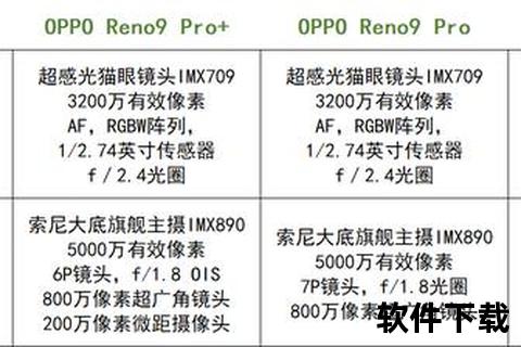 手机运行内存8g和12g差别大吗—手机运行内存8G与12G性能差距究竟有多明显实测深度解析 手机运行内存8g和12g差别大吗—手机运行内存8G与12G性能差距究竟有多明显实测深度解析