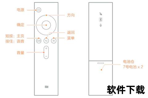 小米电视遥控器应用下载教程-详细步骤及常见问题处理