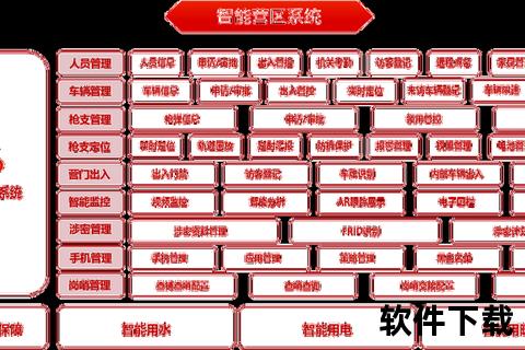 精准定位的华军软件园垂直领域资源库 精准定位的华军软件园垂直领域资源库