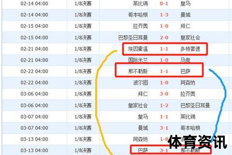 足球让平：让球规则下的平局判定解析