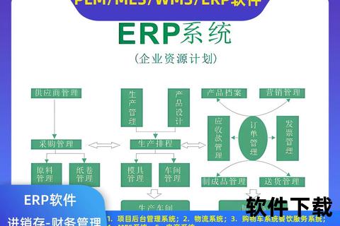 高效能智能生产ERP软件全方位驱动企业制造升级 高效能智能生产ERP软件全方位驱动企业制造升级