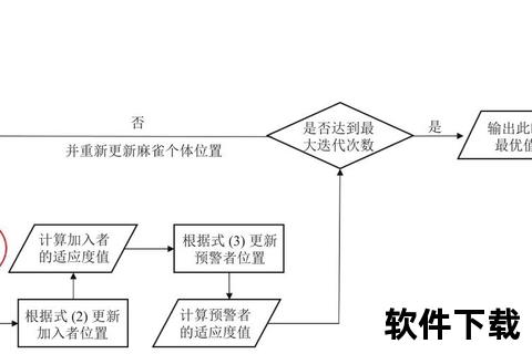 语义搜索AI软件革新信息检索方法论