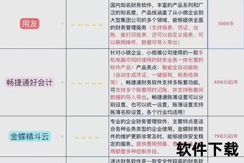 理财工具下载指南：高效管理财富的APP推荐与安装教程