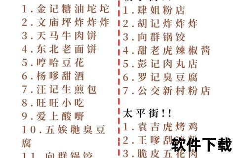 美食街必吃小吃视频合集-高清美食制作教程下载攻略 美食街必吃小吃视频合集-高清美食制作教程下载攻略