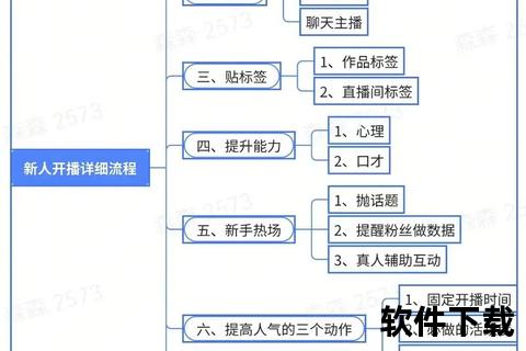 直播视频下载教程：详细步骤解析与高效方法指南