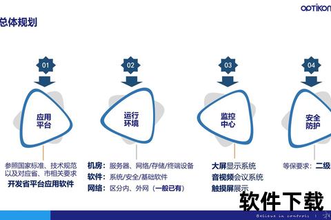 高效构建智能软件系统部署新生态全面赋能稳定运行 高效构建智能软件系统部署新生态全面赋能稳定运行
