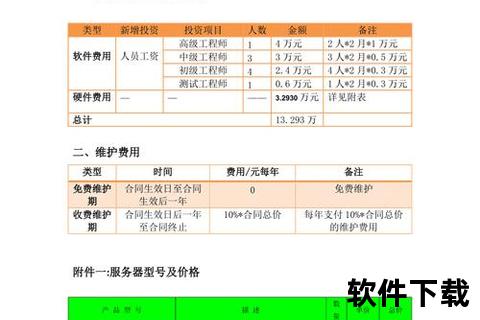 专业高效软件报价单模板精准覆盖多场景需求