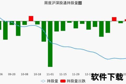 远光软件股吧：深度解析近期走势与投资者热议焦点