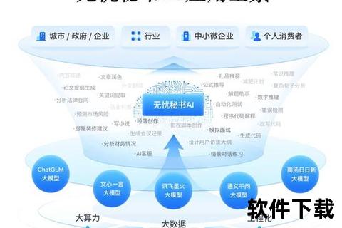 极速智能赋能 全方位守护企业文件管理软件无忧协作 极速智能赋能 全方位守护企业文件管理软件无忧协作