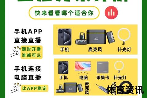 直播平台选择指南：哪里更适合你的受众与内容定位？