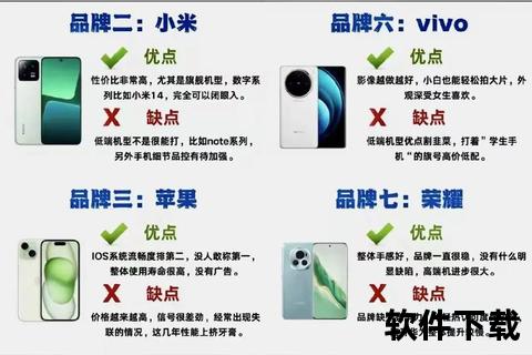 手机什么的好-智能手机时代全面解读 从基础通讯到生活必备的多元优势与实用价值