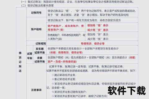 日本借款APP下载指南-安全认证与快速到账流程解析