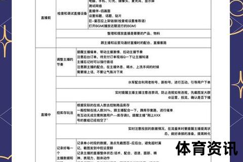 网络电视看直播全攻略：操作步骤与平台推荐指南
