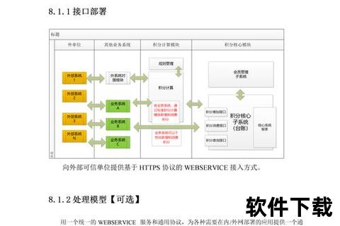 《高效打造游戏开发必备：全面解析专业级软件文档秘籍》