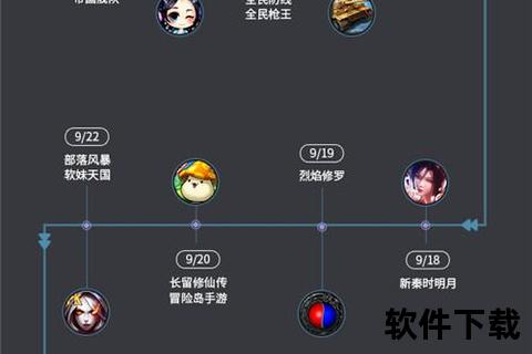 手游搭建手游搭建好了怎么分发下载安装包
