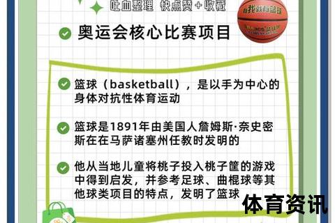 篮球：从起源到文化_一项运动如何定义激情与团队精神