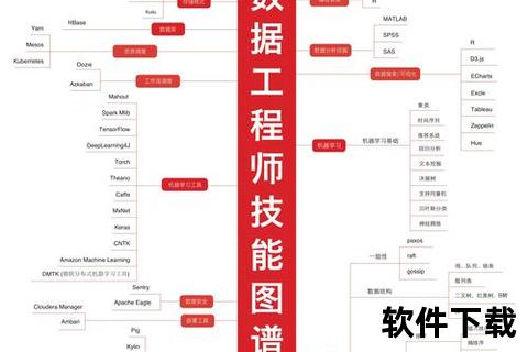 软件编程-智能时代软件编程核心技巧与高效开发实战解析