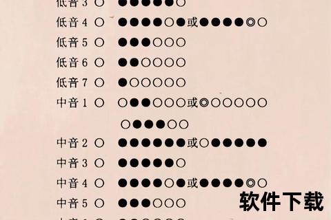 竹笛教程下载
