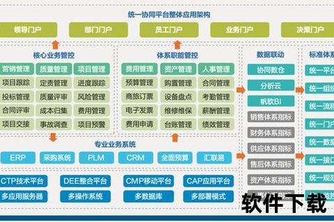 北京致远互联软件股份有限公司智创卓越高效驱动协同共赢新纪元 北京致远互联软件股份有限公司智创卓越高效驱动协同共赢新纪元