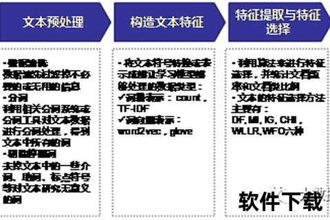 致命公司文本下载指南_安全获取与数据防护关键步骤