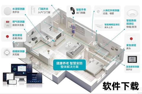 老来网下载指南：智能适老生活服务一键畅享
